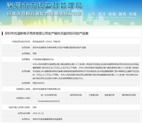 电子商务领域产品合规监管的警示 以深圳市优迪斯电子商务生产销售无能源效率标识产品案为例